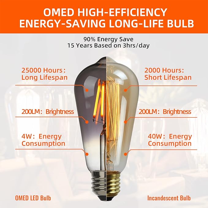 OMED LED Edison Vintage Light Bulbs 40 Watt Equivalent E26 Base 2200k Warm White Dimmable ST64 Smoke Grey Glass 40w Energy Saving Ideal Dining Rooms Durable Light for a Cozy Atmosphere 6 Pack