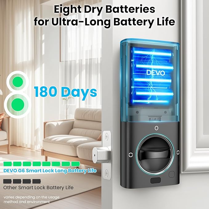 DEVO G8 Fingerprint Smart Lock, Keyless Entry Door Lock with Doorbell, Built-in Wi-Fi Deadbolt, Smart Door Lock for Front, APP Remote, Auto-Locks,Easy Install, IP54 Waterproof
