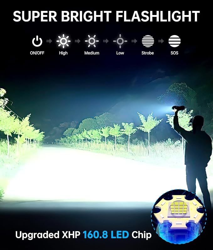 Flashlights High Lumens, 5000.000LM Super Bright Rechargeable Flashlight with USB C, 5 Light Modes, Zoomable, IP67 Waterproof, High Powered Flashlight for Camping Emergencies