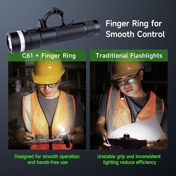 NEXTORCH C61 Rechargeable Flashlight, 3500 Lumen High Power LED Work Light with Wire Lanyard Ring Set, IP67 Magnetic Base Working Bidirectional Flashlight for Car Repair Camping Home Emergency Use