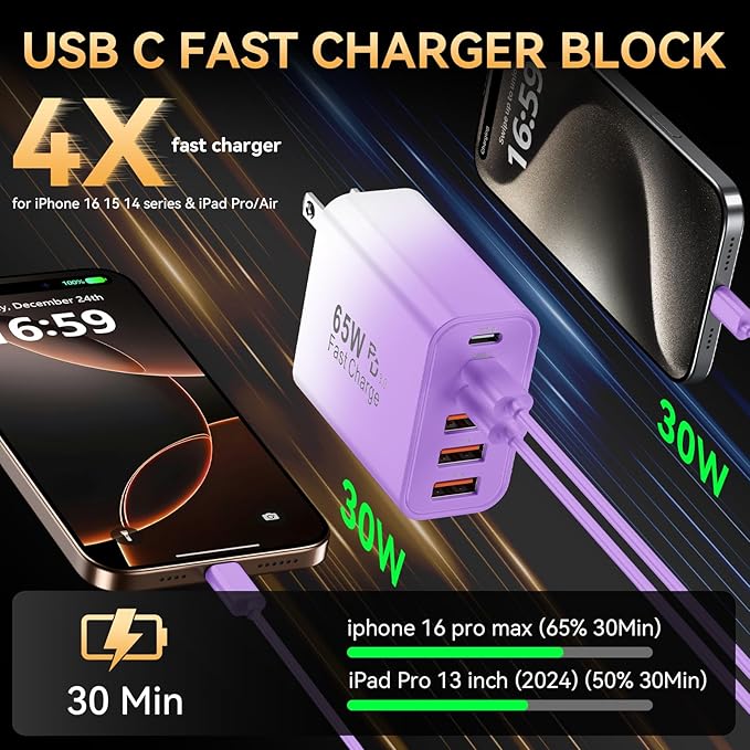 USB C Charger Block, 65W USBC Wall Charging Blocks 6-Port PD & QC Power Adapter Multiport Type C Fast Chargers Plug Cube Brick for iPhone 16/15/14/13/12/Pro Max,iPad Pro,Samsung Galaxy S25/S24