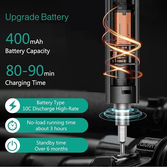 ORIA Electric Screwdriver Set, 50 in 1 Precision Screwdriver Set, Rechargeable Power Repair Tool Kit with 40 Bits, Power Display, 3 Adjustable Torque, LED Lights, Magnetizer for Phone Camera Watch