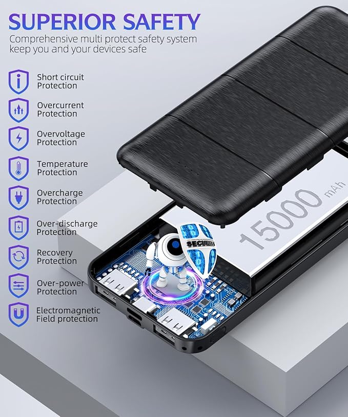 Portable Charger 2-Pack 15000mAh Power Bank Dual USB and Type-C Output 5V3.1A Fast Charger Battery Pack for iPhone 16 15 14 13 12 X Samsung S24 S23 Google iPad etc (Light Black and White)