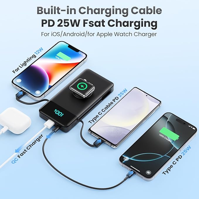 Portable Charger for iPhone with Built in Cables & Wall Plug,6-in-1 10800mah Power Bank With iWatch Charger,QC4.0+25W PD Fast Charging LCD Display Battery Pack for iPhone 16/15/14,Android,Apple Watch