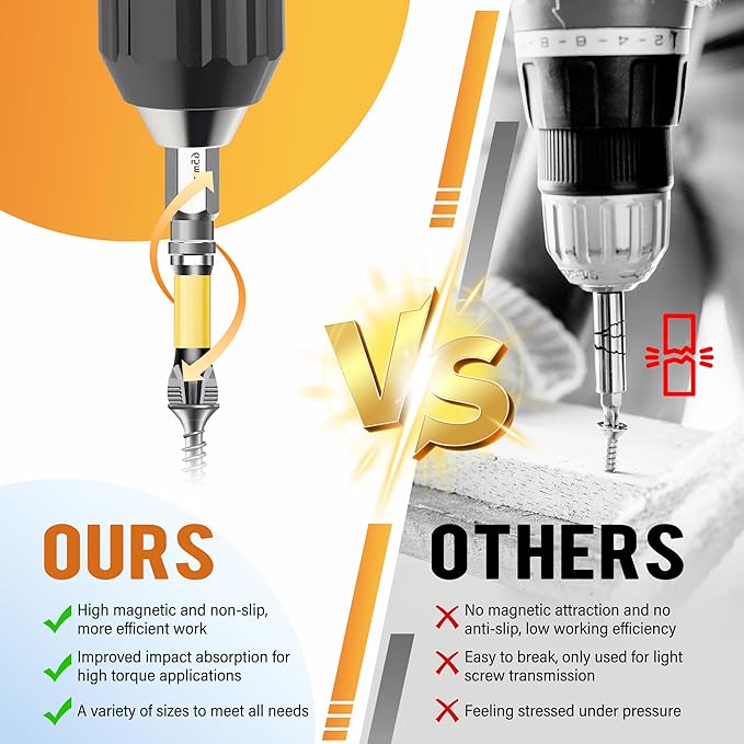 High Magnetic Screwdriver Drill Bit Set, Anti-Slip Magnetic Electric Screwdriver Set, 2025 New K5 Impact Resistant Non Slip Bit, 6Pcs/Set - 25 50 65 70 90 150mm
