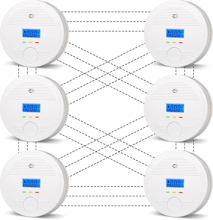 Interconnected Smoke and Carbon Monoxide Detector, 10-Year Battery Wireless Interlinked Smoke & CO Alarm with Dual Sensors, Home Fire & CO Safety Protection (6Pack)