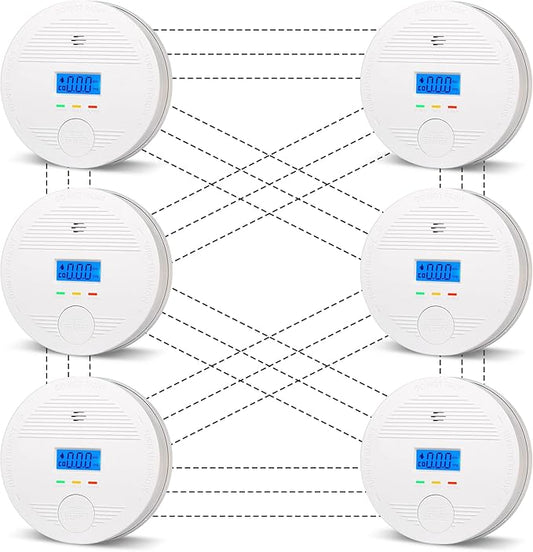Interconnected Smoke and Carbon Monoxide Detector, 10-Year Battery Wireless Interlinked Smoke & CO Alarm with Dual Sensors, Home Fire & CO Safety Protection (6Pack)