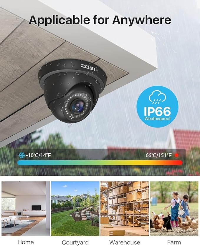 ZOSI 1080P HD Security Camera Indoor Outdoor,1920TVL 2.0MP 4-in-1 HD TVI/CVI/AHD/CVBS CCTV Camera,Weatherproof,80ft IR Night Vision,for 960H,720P,1080P,5MP,4K Analog Home Surveillance DVR System