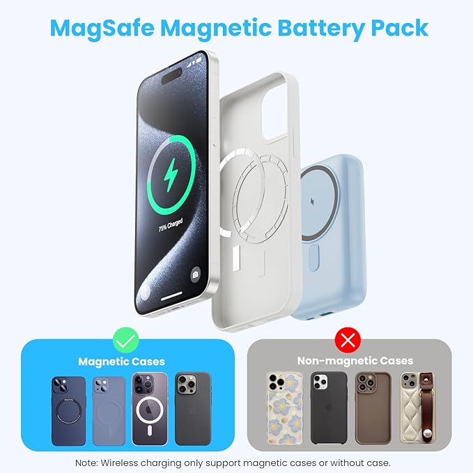 Magnetic Portable Charger 10800mAh,4-in-1 Wireless Power Bank with iWatch Charger, QC4.0+20W PD Fast Charging USB C Battery Pack with LCD Display for Magsafe,iPhone 16/15/14/13,Apple Watch, Sky Blue