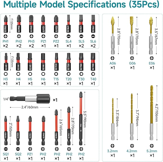35Pcs Impact Drill and Driver Bit Set with a Storage Case, 28 Magnetic Screwdriver Bits, 3 Hex HSS Drill Bits, 3 Burrs, Magnetic Quick Change Chuck, for Power Screwdrivers