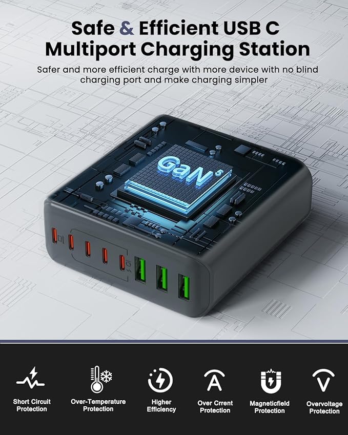 500W USB C Charger Block, 8-Port USB C Charging Station Fast Charging PD 120W PC Laptop Charger Adapter Compatible with MacBook Pro/Air/All iPad,DELL, iPhone 16/15/14/13/Pro Max/Galaxy