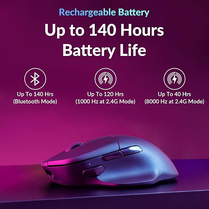 Keychron M7 8K Wireless Mouse, 30K DPI Optical Computer Mice, 2.4 GHz/Bluetooth/Wired with Macro Button 66g Lightweight Ergonomic, Up to 140 Hours Worktime for Laptop macOS/Windows - Black