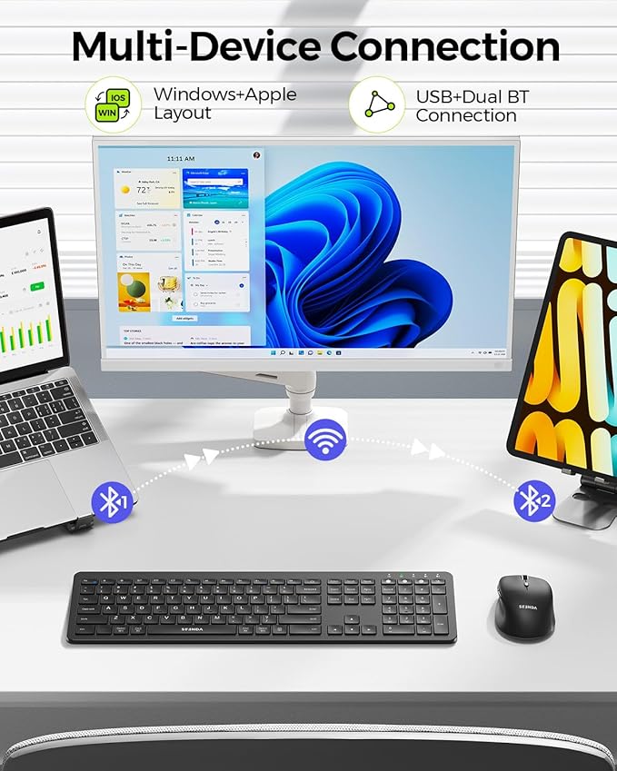 seenda Bluetooth Keyboard and Mouse, Wireless Keyboard Mouse Combo 2.4G+Dual Bluetooth Multi-Device Connection Full Size Ultra-Slim Keyboard with Number Pad for Windows/Mac, Black