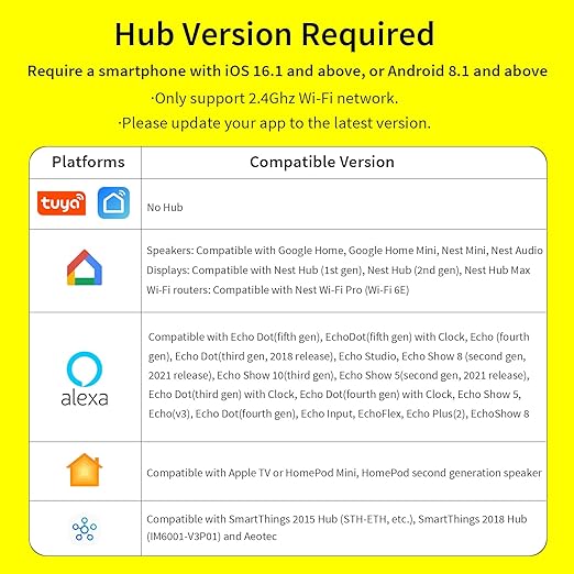 Minoston Matter Smart Plug, Compatible with Alexa, Apple Home, Google Home, SmartThings, Compact Desgin, WiFi Plugs Outlet, Protect Privacy, 2.4G Wi-Fi Only, White, 4 Pack (MP25M)