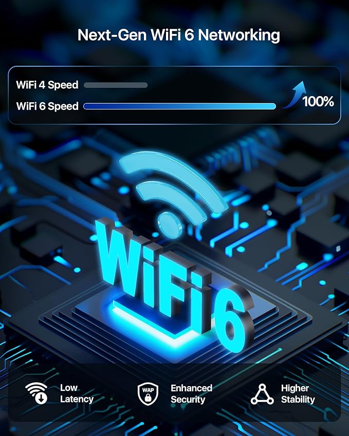 ZOSI 8 Channel 3K Wi-Fi 6 Security Camera System with 128G Memory Card for 24/7 Record, 4 x 5MP Pan Tilt WiFi Camera with Auto Tracking, Color Night Vision, Plug-in, AI Person Detect, 2-Way Audio