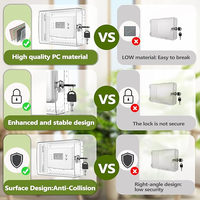 TRJ 2 PCS Thermostat Lock Box with Key, Large Thermostat Cover with Lock for Thermostat on Wall, AC Control Lock Box Cover with Key, Air Conditioner Lockbox Fits Thermostats 5" H x 6" W or Smaller