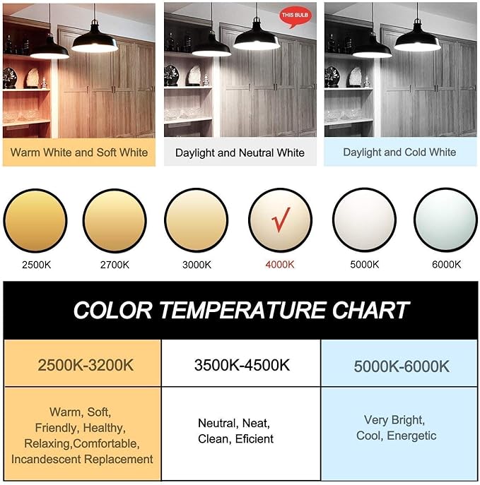 Leools 12W Dimmable Edison Led Tubular Bulb T10/T30,E26 Medium Base Filament Lamp 100 Watt Equivalent 4000K Daylight Glow,Vintage Antique Bulbs,7.3in(185mm),3-Pack