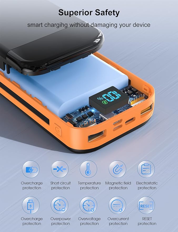 Portable Charger Power Bank 32000mAh with Built in Cables, PD3.0 USB C Fast Phone Charger, 5 Outputs LCD Display Travel Battery Pack Compatible with iPhone, Samsung All Cell Phones (Orange)