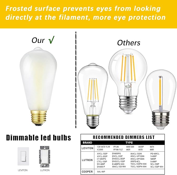 E26 Frosted LED Edison Bulbs, 8W, Equivalent 75W, Neutral White 4000K,850LM,AC120V,Dimmable ST58 Frosted Vintage Bulbs with 90+ CRI, Pack of 6