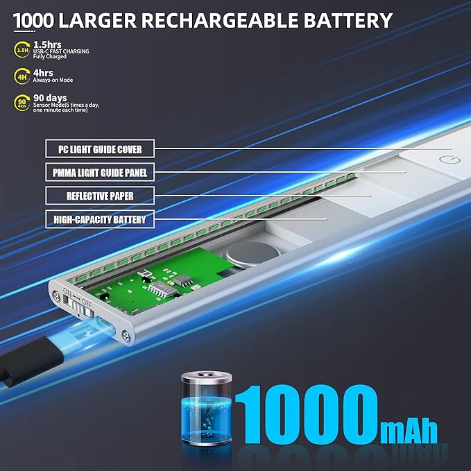 66 LED Under Cabinet Lights Wireless with Full Lighting,Rechargeable Closet Lights with Remote and Motion Sensor Indoor,Under Counter Light with CCT and Dimmable for Kitchen,Stair(5 Pack,7.87inch)