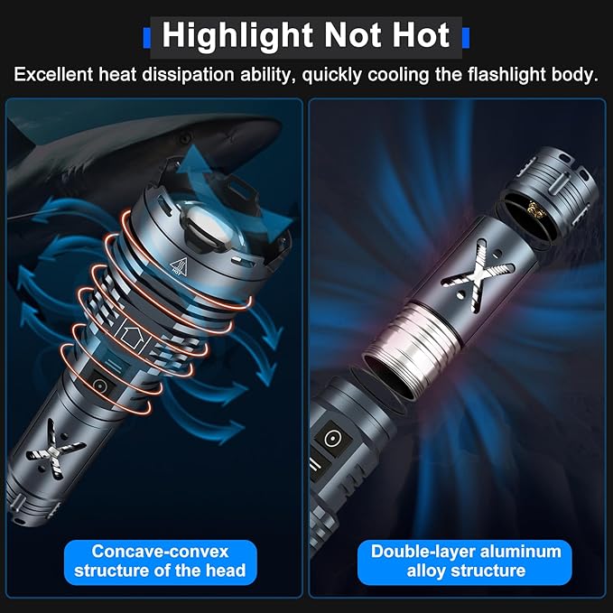 Rechargeable LED Flashlights 1520,000 High Lumens,High Powered Flashlight Super Bright,Handheld Tactical Flashlight With Waterproof, 6 Modes, Zoomable, Powerful Flashlights for Camping Home Emergency