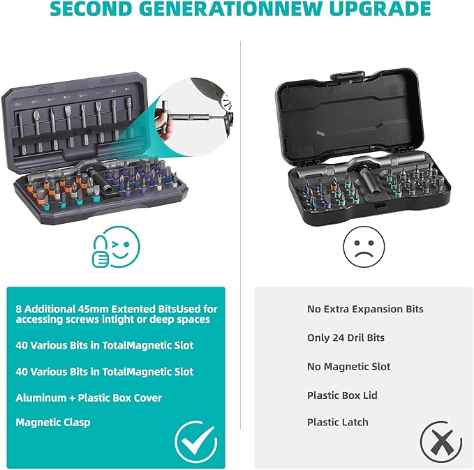 42 in 1 Magnetic Screwdriver Set, Ratchet Screwdriver Magnetic, 42 in 1 Diy Screwdriver Set Ratchet Handle Detachable Versatile Toolkit for PC, Furniture, Bicycle (Grey)