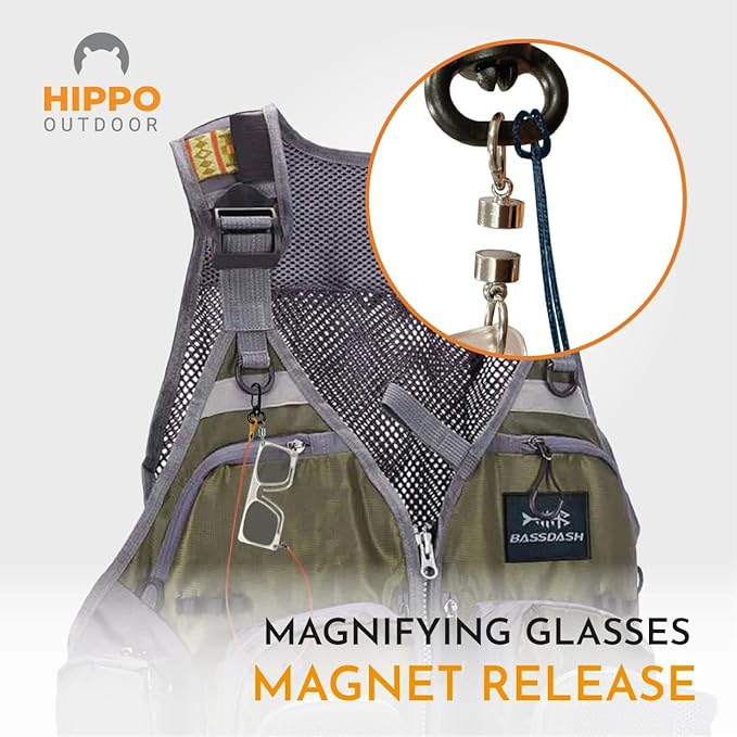 Fly Fishing Sport Glasses for easy exchange fly