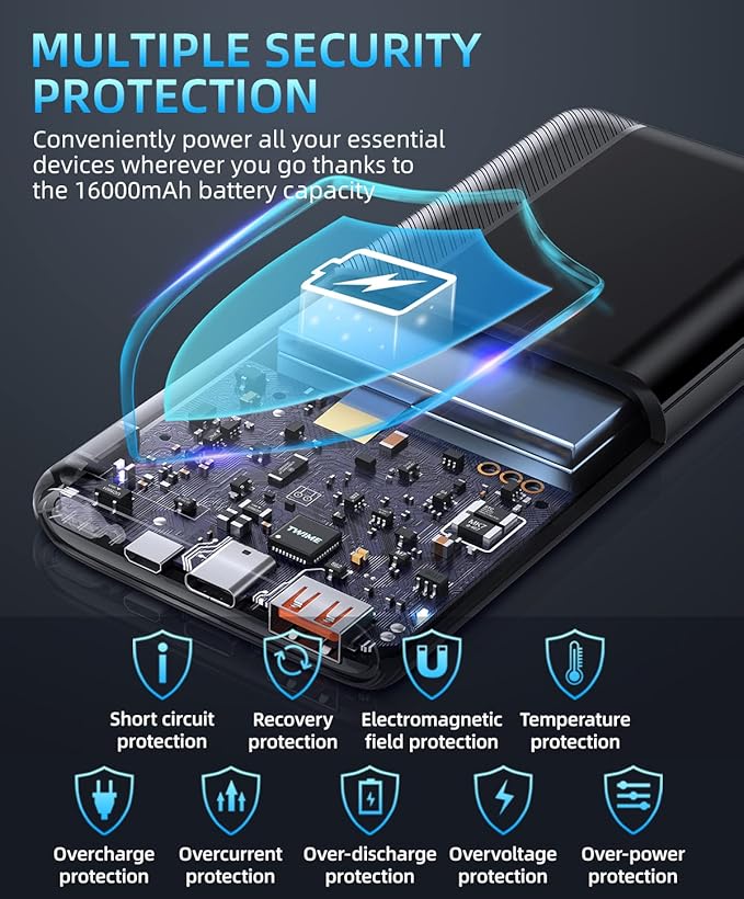 Power-Bank-Portable-Charger - 16000mAh Power Bank Support PD 30W and QC4.0 Fast Charger with Built-in 2 Output Cable and LED Display for iPhone and Android Phones and Most Electronic Devices