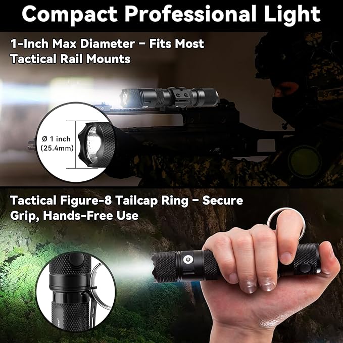 PowerTac E9R G4 Tactical Flashlight – 2550 Lumen Rechargeable LED Flashlights with Magnetic & USB Charging, Super Bright IPX8 Waterproof Light for Emergency, Camping, and EDC