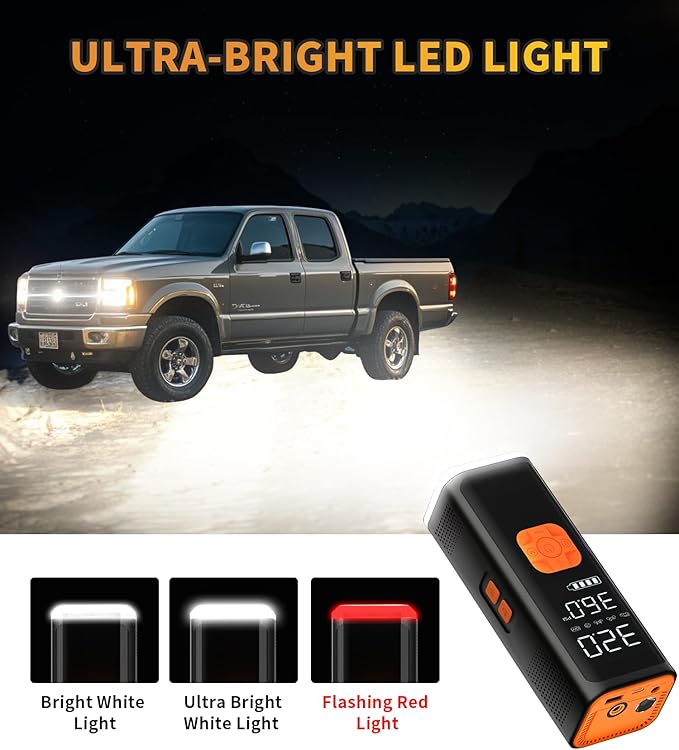 VIL Tire Inflator Portable Air Compressor, 12V DC Air Pump for Car Tires, 150PSI Portable Air Compressor with Pressure Gauge/LED Light, 20000MAH Portable Tire Inflator for Car, SUV,Pickup Truck,Moto