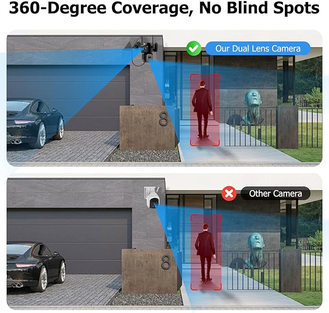 Uniter Dual Lens Solar Security Cameras Wireless Outdoor, 5G/2.4G WiFi 6, Panoramic & Tracking Cam 2-in-1, 6MP Color Night Vision/Motion Detection/Person Tracking/Spotlight Siren/PTZ/2-Way Audio