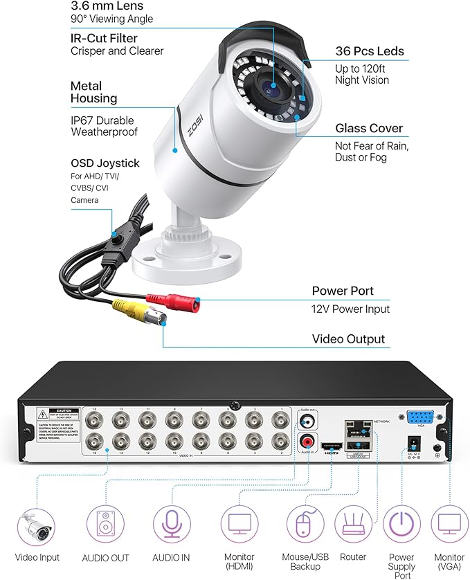 ZOSI H.265+ 1080p 16 Channel Home Security Camera System, 16CH DVR with AI Human Vehicle Detect, 12 x 1080p Surveillance Camera Outdoor, 120ft Night Vision, 105°Wide Angle, Remote Access, 4TB HDD