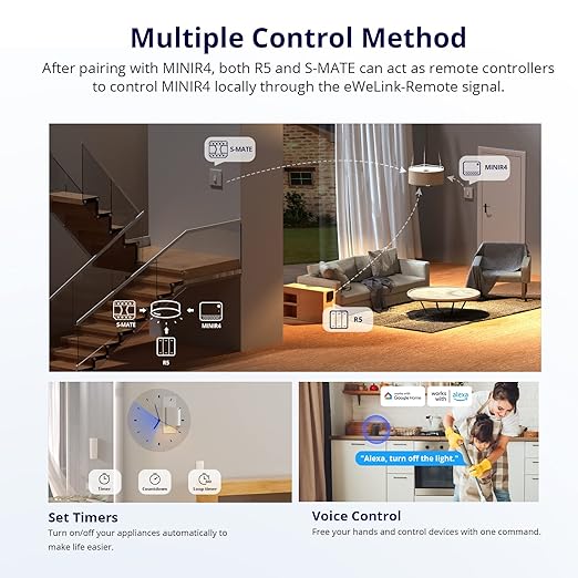 SONOFF MINIR4 Smart WiFi Light Switch,Universal DIY Module for Smart Home Automation Solution,1 Pack