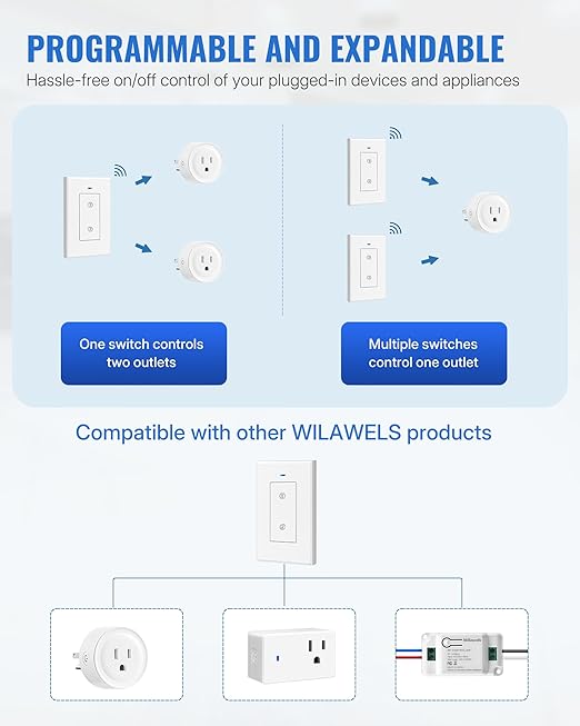 Remote Control Outlet Wireless Light Switch, Expandable and Removable Remote Outlet Switch Kit for Lamps, Fan, Home Appliance, 100ft RF Range, FCC Listed (1 Controller + 2 Outlets) W05RC1206