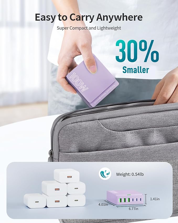 USB C Charger Block Charging Station: 100W 6 Port GaN Fast Charging Brick Hub Cube Box - PD 3.0 Type C & USB A Wall Charger Power Adapter for All iPhone 17 iPad Samsung Android Pixel Series