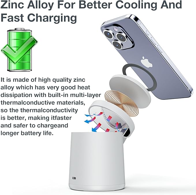 2025 Upgrade 3 in 1 Charging Station for Apple MagSafe Charger, Adjustable Portable Wireless Charging Stand, Fast Wireless Charger Dock for iPhone 16 15 14 13 12 Pro Max & Apple Watch AirPods (White)