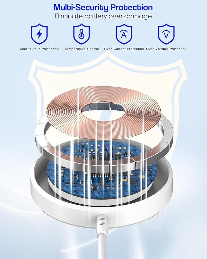 Magnetic Wireless Charger Apple Mag-safe Charger 6FT Apple Wireless Charging iPhone 16 Magnetic Charging Pad with Fast Charging USB C Block for iPhone 16/15/14/13/12 Pro Max/Pro/Plus/AirPods 3/2/Pro 2