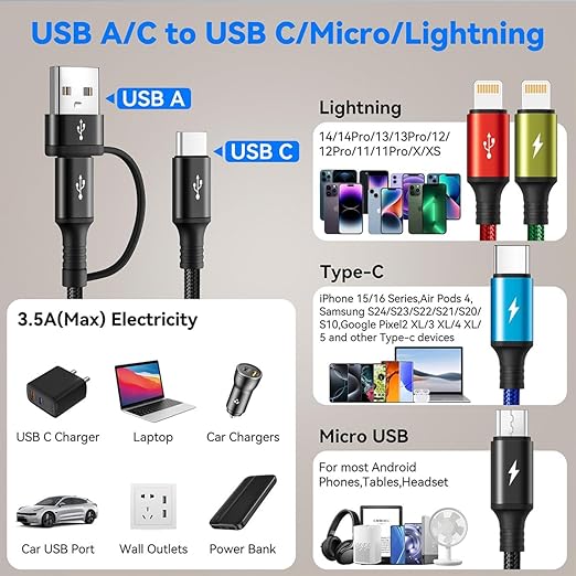 6 in 1 Multi Charging Cable, 2Pack 10Ft USBC Multi Chargers for All Devices Braided USB A/C to Lightning/Type C/Micro USB Ports Universal Charger Cord for iPhone Series/Samsung/Tablets/PS and More