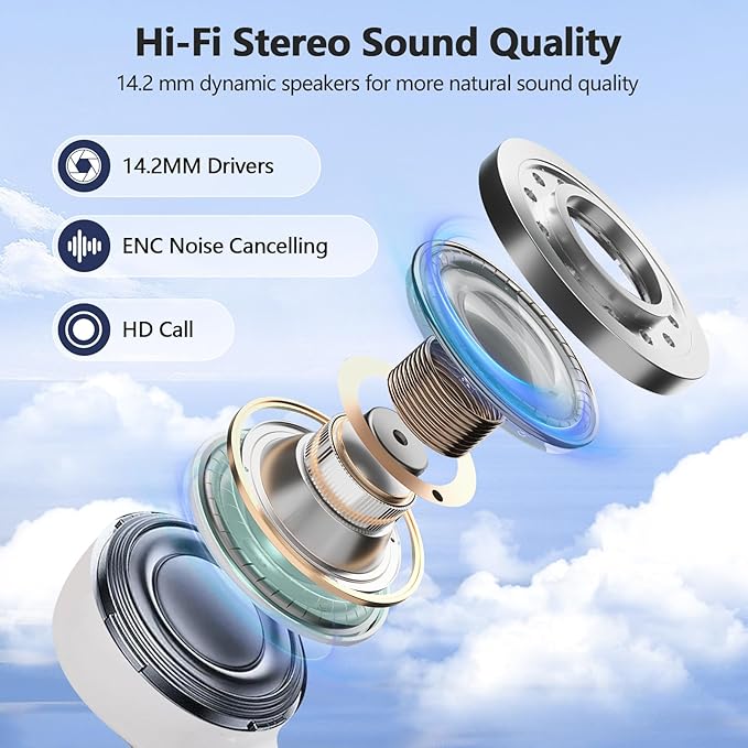 Wireless Earbuds 2025 NEW Bluetooth 5.4 Headphones Bass 3D Stereo,In-Ear Earphones with 4 ENC Noise Cancelling Mic,48H Playtime with LED Display, IPX7 Waterproof for Laptop Android iOS, Gemstone Blue