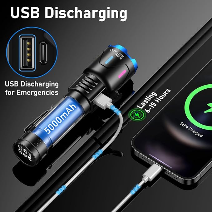 Flashlight High Lumens - 10000 Lumen, Rechargeable 5000mAh with LCD Power Display, IPX7 Waterproof, 3 Modes & Zoomable (1500m), Belt Clip for Camping, Hiking, Emergency