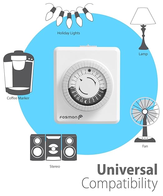 Fosmon Outlet Timers for Electrical Outlets, 24-Hour Dual Plug in Light Timers Programmable Indoor, Heavy Duty Electric Wall Plugs for Reptile, Grow Light, Grounded, 3 Prong/15A/1875W-2 Pack
