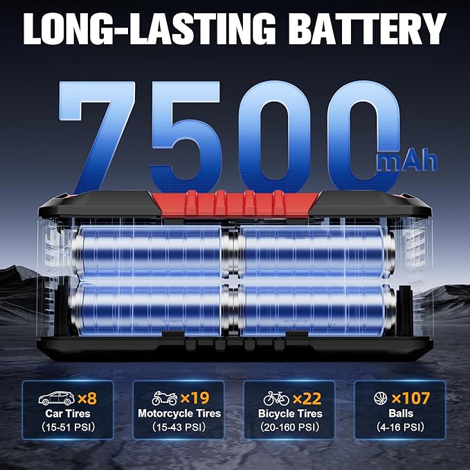 GOOLOO A6 Gear Tire Inflator Portable Air Compressor, 160 PSI Cordless Tire Inflator with Digital Pressure Gauge ＆LED Light, Air Pump for Car Tires, Bike, Motorcycle, Balls