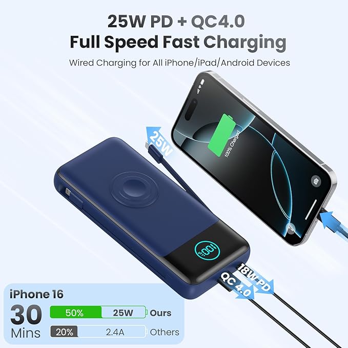 Portable Charger 26800mah for iPhone with Built-in Cables & AC Wall Plug,6-in-1 USB C Power Bank with iWatch Charger,25W PD Fast Charging Battery Pack for iPhone 16/15/14/13/12,Android,Apple Watch etc