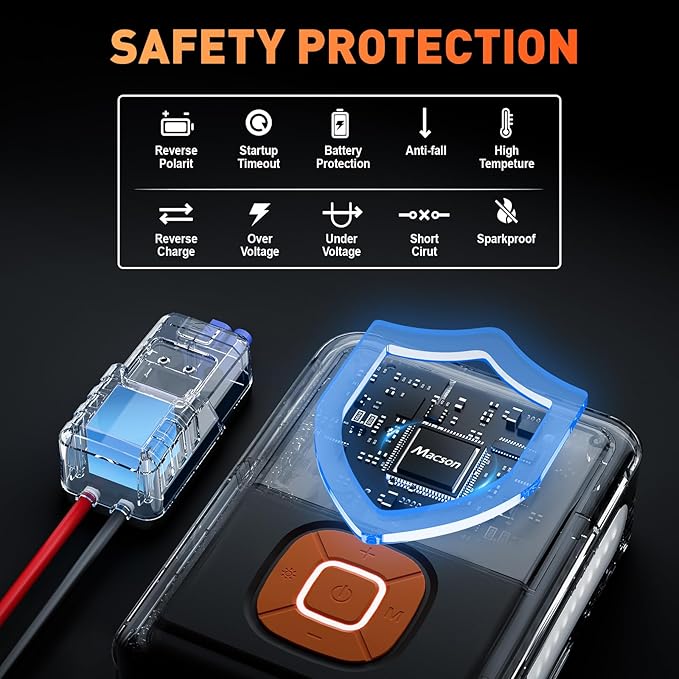 Jump Starter with Air Compressor, 1500A Portable Car Battery Charger for 6L Gas/4L Diesel, 150PSI Tire Inflator 12V 8000mAh Jump Box with 5 Modes Flashlight and LED Display for Car Emergency Use