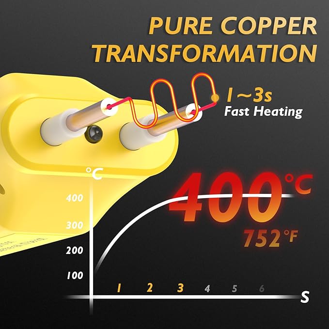 TOOLIOM Rechargeable Plastic Welder,100W USB-C Charging & Battery Powered Hot Stapler Plastic Repair Kit,Cordless Plastic Welder Gun with 400 Staples,Plastic Welding Kit for Bumper Plastics Repair