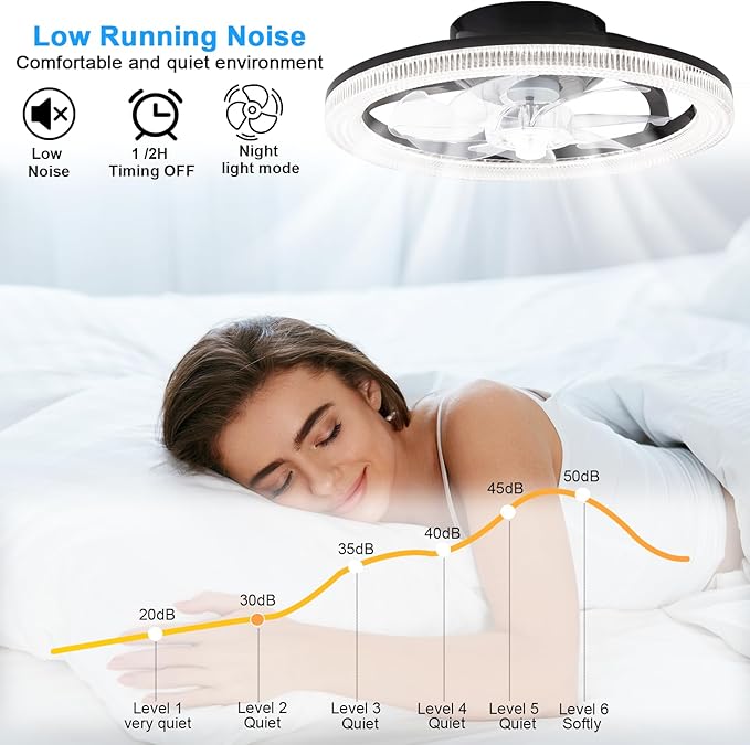 Ceiling Fans with Lights and Remote, 15.7"Flush Mount Ceiling Fan, 6Wind Speeds Low Profile Ceiling Fan with Light, Dimmable LED Fan Light, Modern Smart Leafless Ceiling Fan for Bedroom(Black)