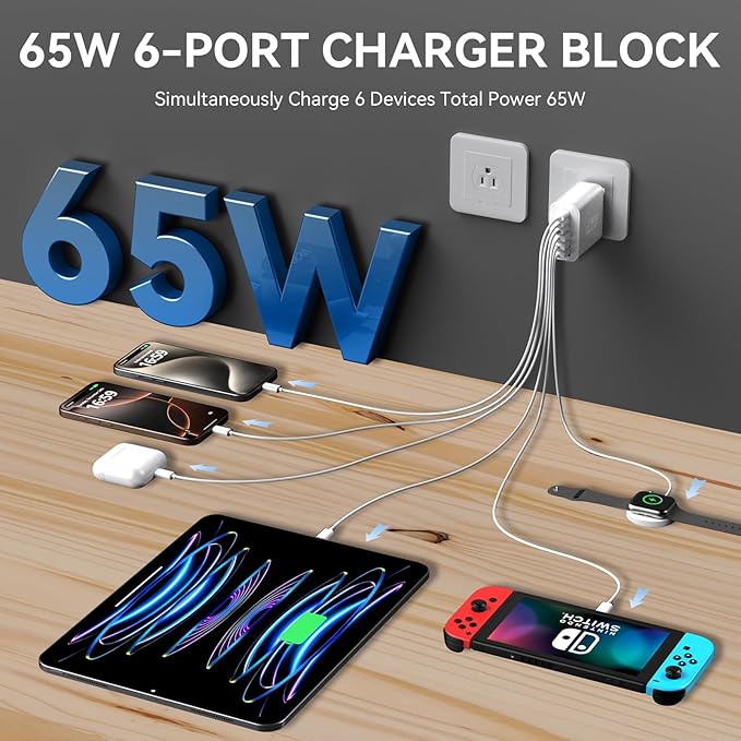 USB C Fast Charger Block, 65W GaN 6 Port USB C Wall Charger 30W Type C Charging Blocks, 3USB C+3USB A PPS/PD 3.0 Multiport Charging Cube for iPhone 17 16 15 14 Pro Max,for Galaxy S25 S24, iPad, 2 Pack