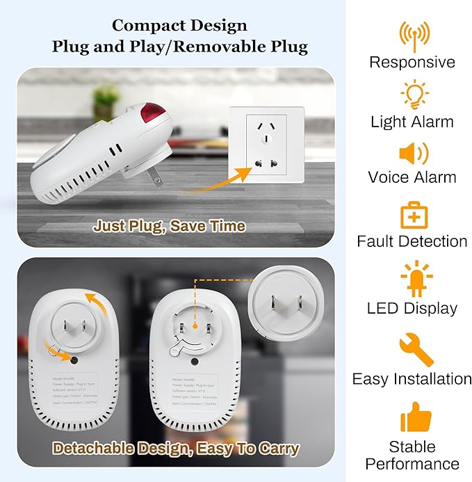 4 Packs Plug in Carbon Monoxide Detector, Portable Carbon Monoxide Alarm with LED Digital Display, AC Plug in Wall CO Detector Monitor with Light and Voice Alert for Home/Apartment/Hotel