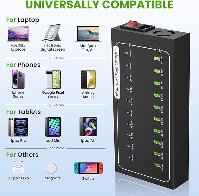 480W USB Charging Station, ALI SEA 20 Port (10 PD+10 QC) USB C Fast Charging Station for Multiple Devices, Charger Block with Intelligent Protection for iPhone, Android Cell Phone, iPad, Tablet