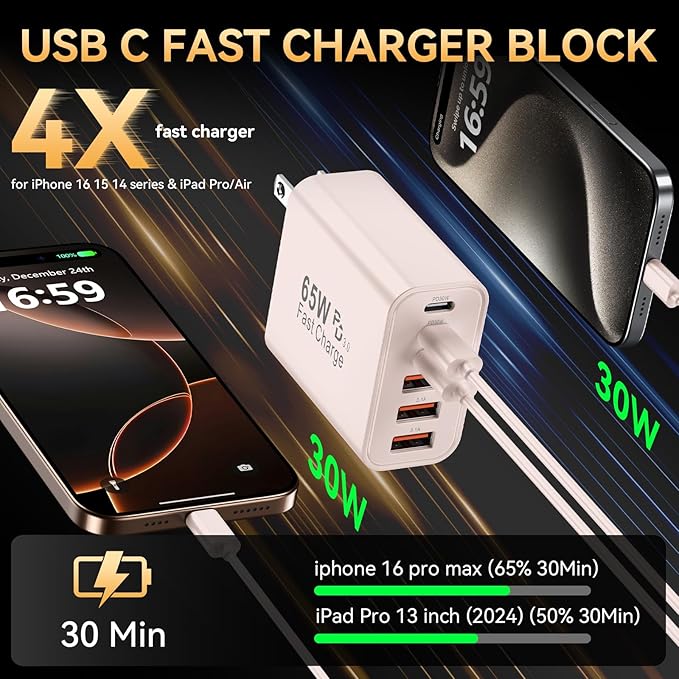 USB C Charger Block, 65W USBC Wall Charging Blocks 6-Port PD & QC Power Adapter Multiport Type C Fast Chargers Plug Cube Brick for iPhone 16/15/14/13/12/Pro Max,iPad Pro,Samsung Galaxy S25 Black